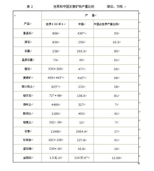 249393彩霸王