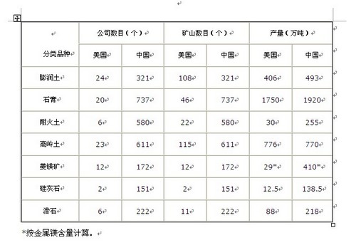 249393彩霸王