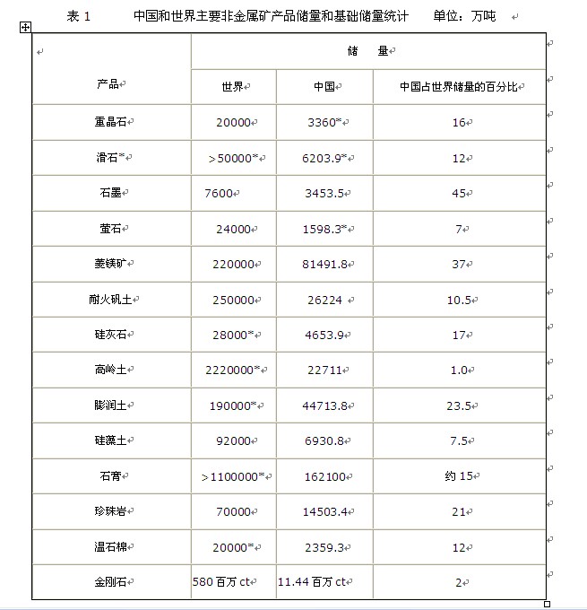 249393彩霸王