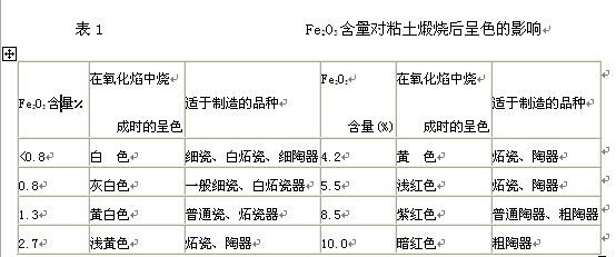 249393彩霸王