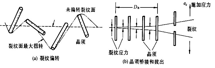 249393彩霸王