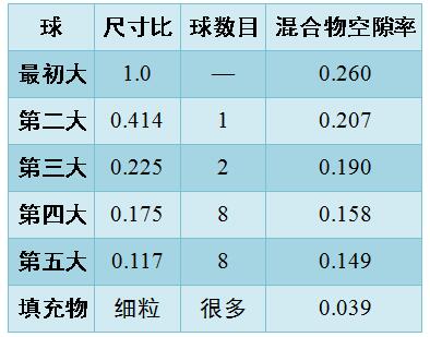 249393彩霸王