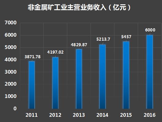 249393彩霸王