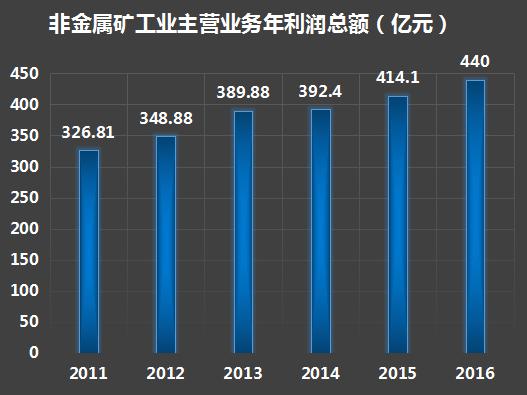 249393彩霸王